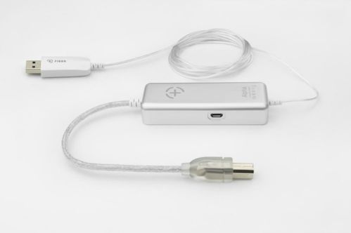 捷报 Fibbr Alpha USB音视频线荣膺美国Thumbs Up Award大奖