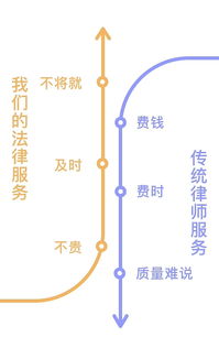 详解读音视频线结构与功能—4K高清线制作组装线详细结合小规格参数